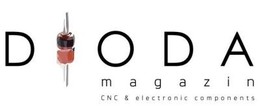 dioda.ro