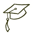 learn.ituniversity.ro